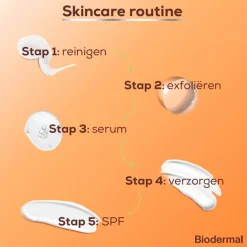 Biodermal SPF50+ Matterende Zonnefluïde voor je Gezicht Outlet
