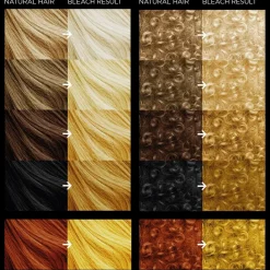 BLEACH LONDON Total Bleach Salon Standard Home Toning Kit Clearance