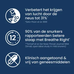 Breathe Right Gevoelige Huid Neusstrips Best