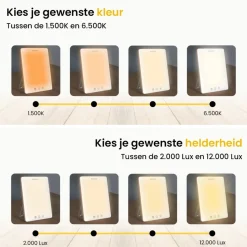 Overig BrellaVio Daglichtlamp PRO 12.000 Lux Outlet