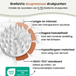 Overig BrellaVio Spijkermat Set met Spijkerkussen Discount