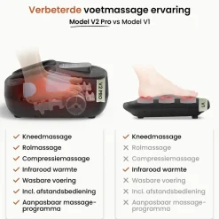 Overig BrellaVio Voetmassage Apparaat Outlet