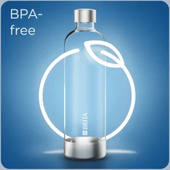 BRITA SodaONE PET Fles Set van 2 Single Unit Discount