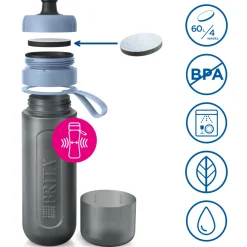 BRITA Waterfilterfles Active 0.6L Donkerblauw inclusief 2 MicroDisc Single Unit Hot