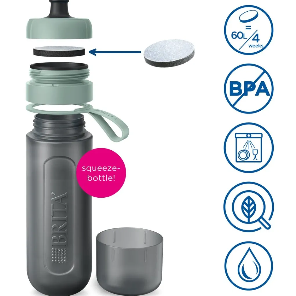 BRITA Waterfilterfles Active 0.6L Donkergroen inclusief 2 MicroDisc Single Unit Hot