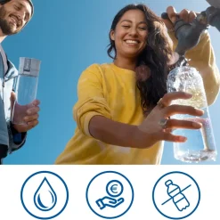 BRITA Waterfilterfles Vital 0.6L Lichtblauw inclusief 2 MicroDisc Single Unit Clearance