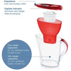 BRITA Waterfilterkan Marella Cool 2.4L Rood incl. 1 MAXTRA PRO Best