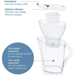 BRITA Waterfilterkan Marella Cool 2.4L Wit incl.12 MAXTRA PRO waterfilterpatroon Best