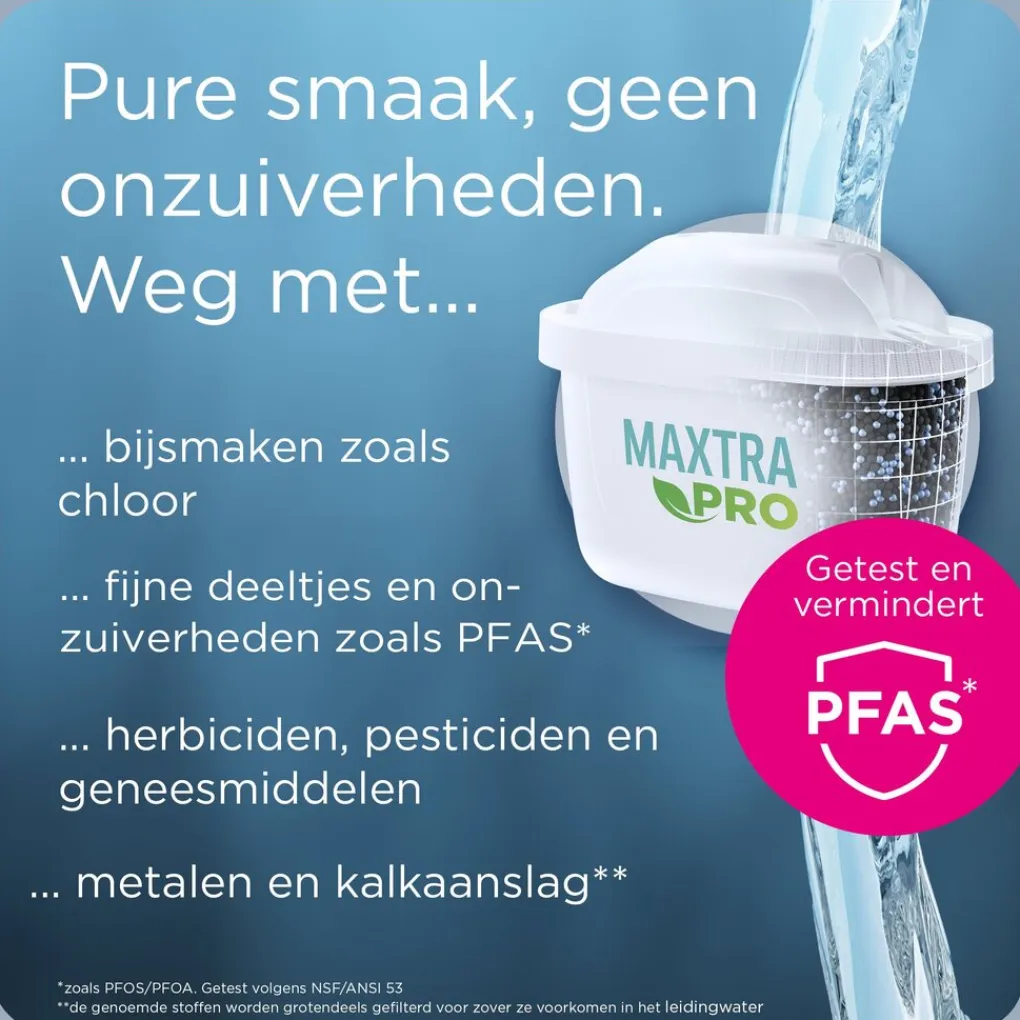 BRITA Waterfilterkan Marella Cool 2.4L Wit incl.12 MAXTRA PRO waterfilterpatroon Best