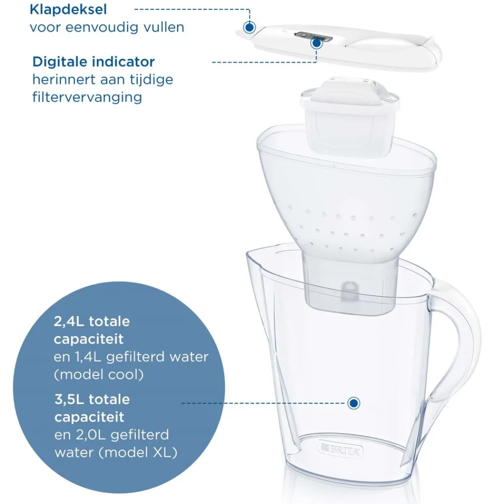 BRITA Waterfilterkan Marella Cool 2.4L Wit incl. 6 MAXTRA PRO waterfilterpatroon Online