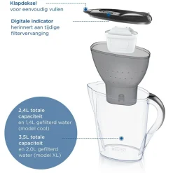 BRITA Waterfilterkan Marella Cool 2.4L Grijs incl.1 MAXTRA PRO ALL-IN-1 Waterfilterpatroon Discount