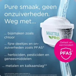 BRITA Waterfilterkan Marella Cool 2.4L Grijs incl.1 MAXTRA PRO ALL-IN-1 Waterfilterpatroon Discount