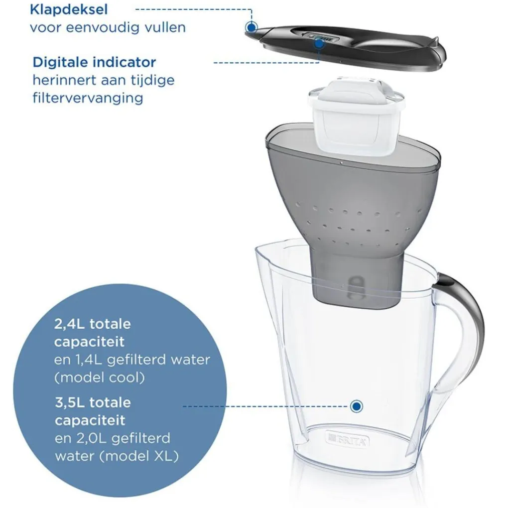 BRITA Waterfilterkan Marella Cool 2.4L Grijs incl. 3 MAXTRA PRO ALL-IN-1 Filterpatroon Sale