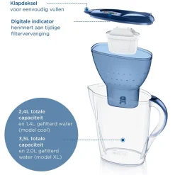 BRITA Waterfilterkan Marella Cool 2.4L Blauw incl, 3 MAXTRA PRO waterfilterpatroon Sale