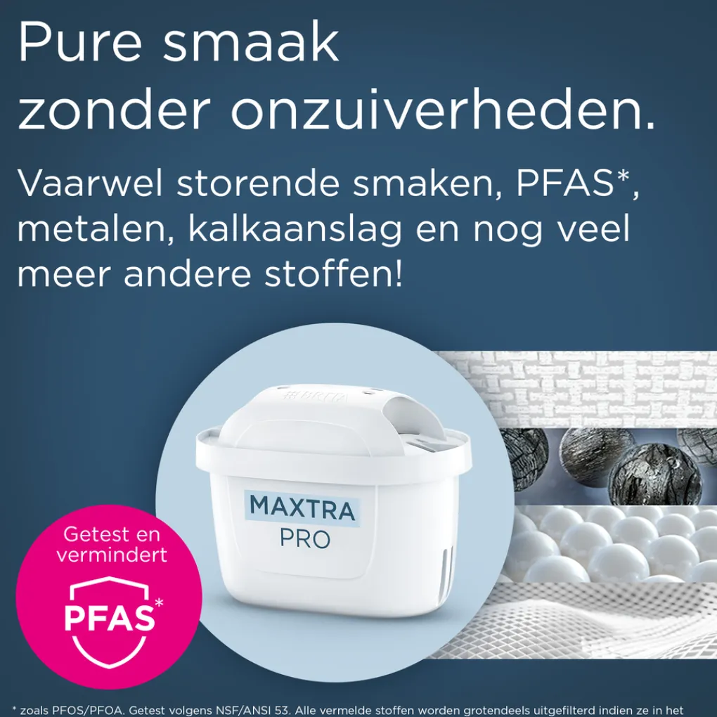 BRITA waterfilterkan Style Essential Blauw (2,4L) incl. 6x MAXTRA PRO filters Best