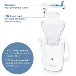 BRITA Waterfilterkan Style Cool 2.4L Blauw inclusief 1 MAXTRA PRO waterfilterpatroon Discount