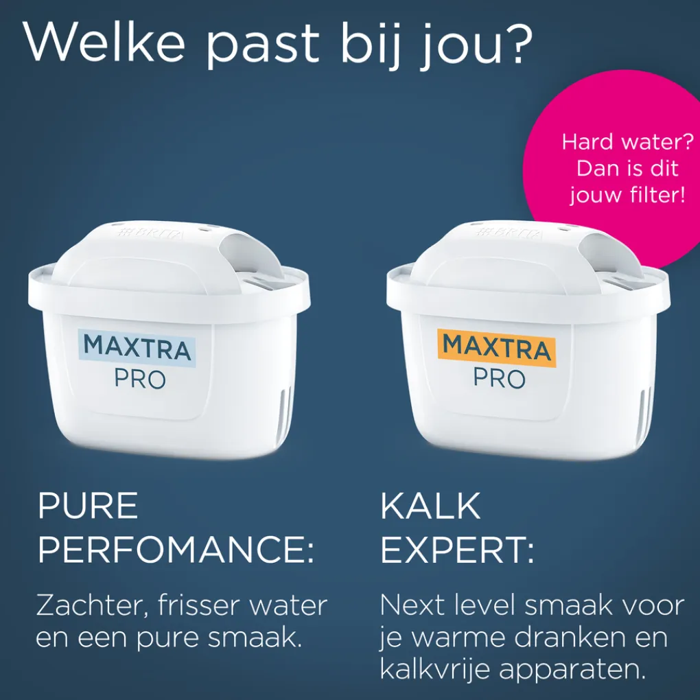 BRITA waterfilterkan Style Essential Wit (2,4L) incl. 3x MAXTRA PRO Pure Performance Discount