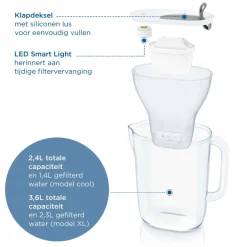 BRITA Waterfilterkan Style Cool 2.4L Grijs incl,1 MAXTRA PRO Waterfilterpatroon Outlet