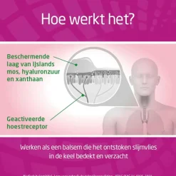 Bronchostop Direct Nacht 5-in-1 Hoestdrank Best