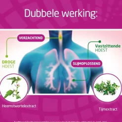 Bronchostop Hoestdrank Clearance