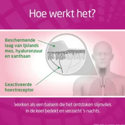 Bronchostop Max 8-in-1 Hoestdrank Hot