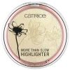 Catrice More Than Glow Ultimate Platinum Glaze Highlighter Best