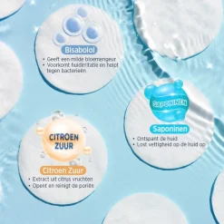 CELENES BY SWEDEN Micellair Reinigingswater Online