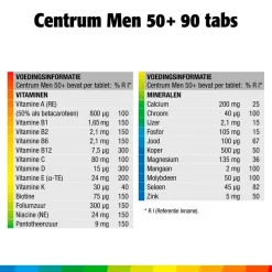 Centrum Men 50+ Multivitaminen Tabletten Clearance
