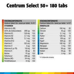 Centrum Select 50+ Multivitaminen Tabletten