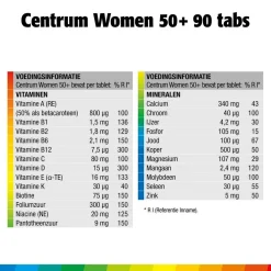 Centrum Women 50+ Multivitaminen Tabletten