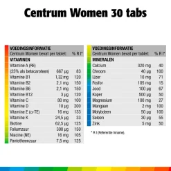 Centrum Women Multivitaminen Tabletten Clearance