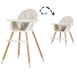 Chipolino Rio Kinderstoel Online