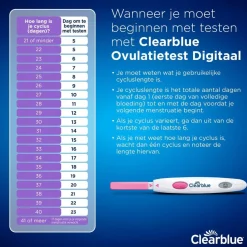 Clearblue Digitale Ovulatietest Clearance