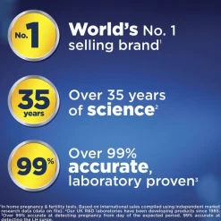 Clearblue Digitale Ovulatietestset Best