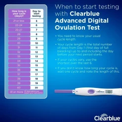 Clearblue Geavanceerde Digitale Ovulatietest Outlet