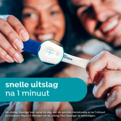 Clearblue Snelle Detectie Zwangerschapstest Discount