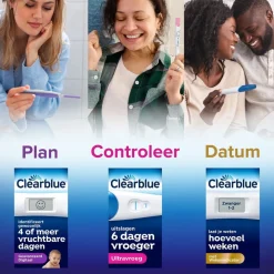 Clearblue Snelle Detectie Zwangerschapstest Discount