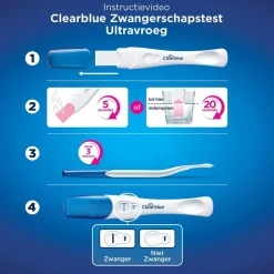 Clearblue Ultravroege Zwangerschapstest Sale