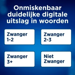 Clearblue Zwangerschapstest met Wekenindicator Online