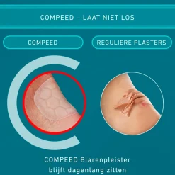 Compeed Extreme Blaarpleisters Sale