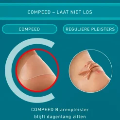 Compeed Medium Blaarpleisters Online