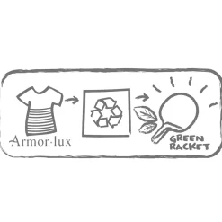 Cornilleau Softbat Tafeltennis Bats Online