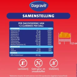 Dagravit Kids Multivitaminen Minions Gummies Sale