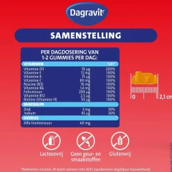 Dagravit Kids Multivitaminen Minions Gummies Sale