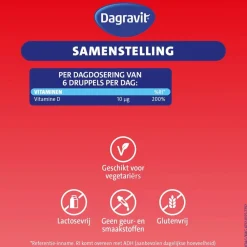 Dagravit Kids Vitamine D Aquosum Druppels Online