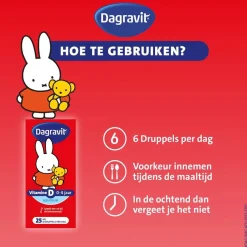 Dagravit Kids Vitamine D Aquosum Druppels Online