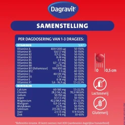 Dagravit Totaal 30 Multivitaminen Dragees New