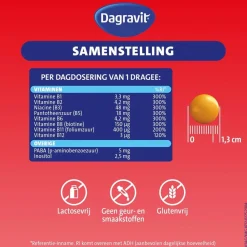 Dagravit Vitamine B Becoforte Dragees Discount