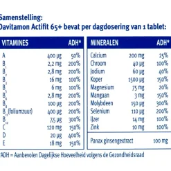 Davitamon Actifit 65+ Tabletten Best