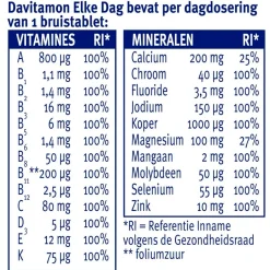 Davitamon Elke Dag Bruistabletten Sale